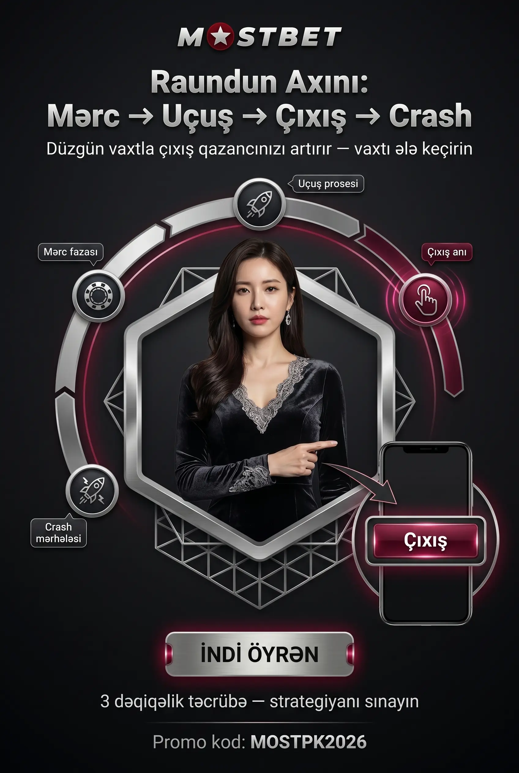 Raund məntiqi və çıxış vaxtı